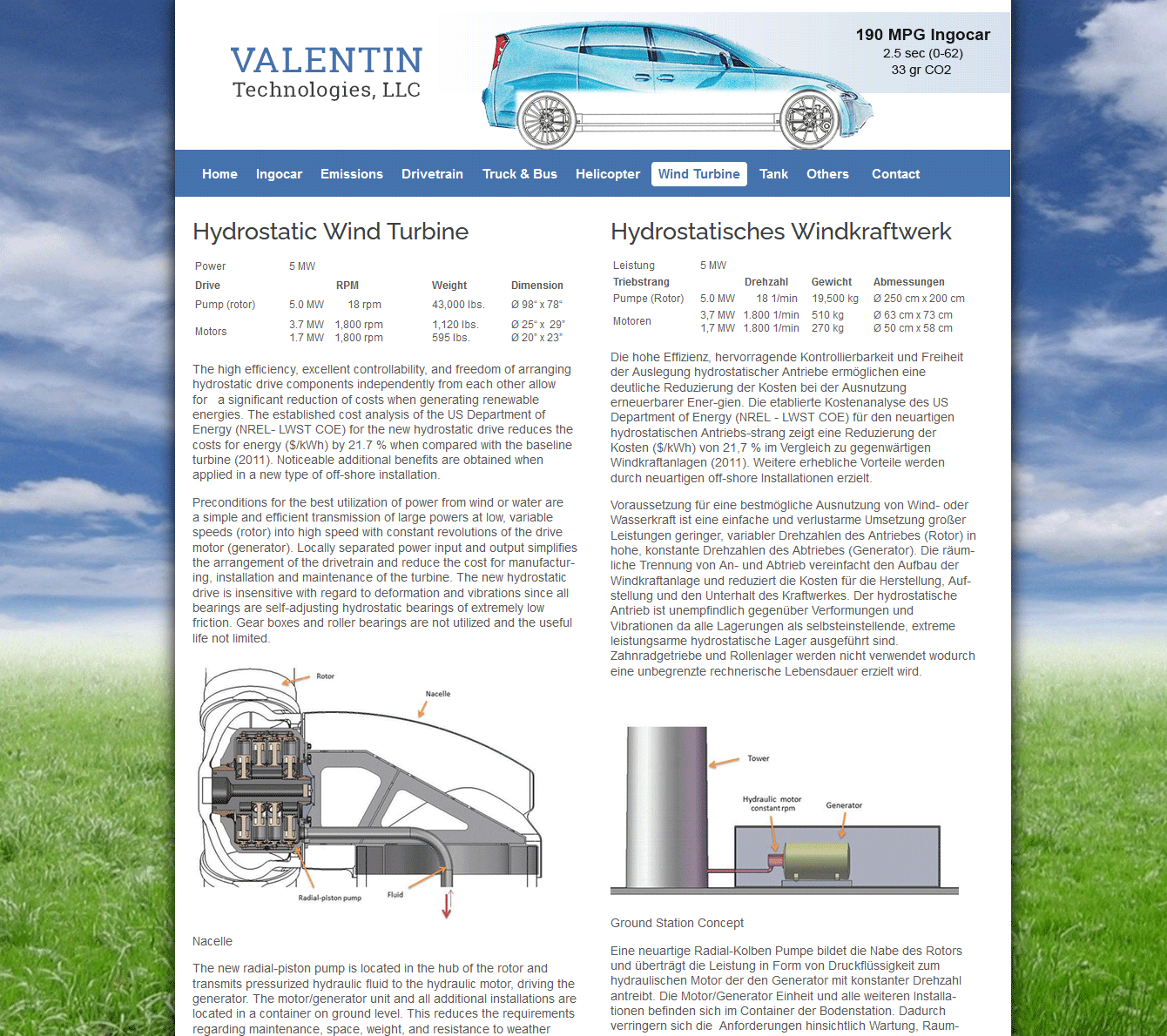 Valentin Technologies
