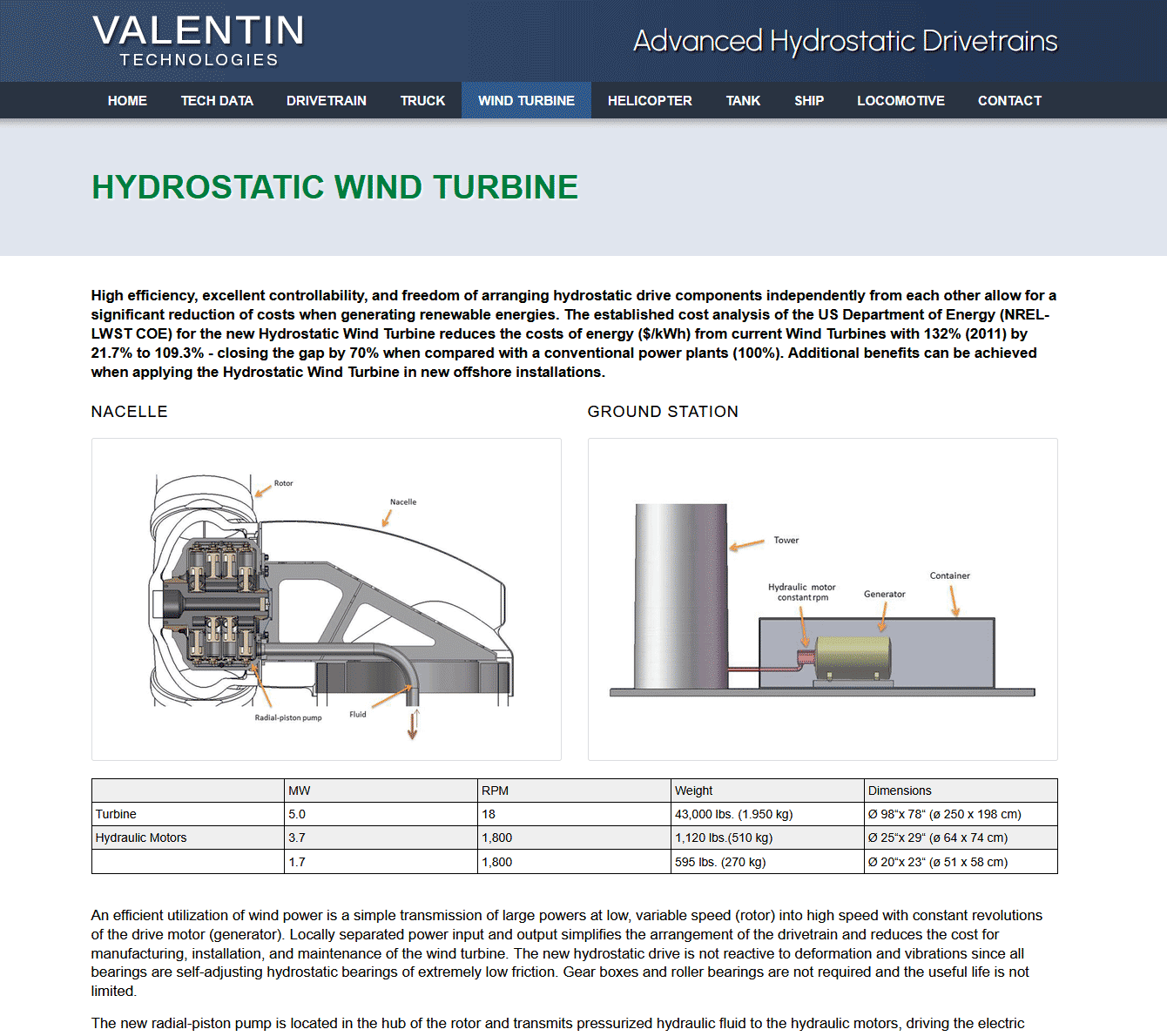 Valentin Technologies