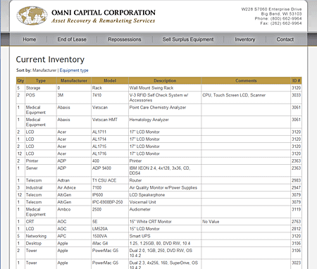 Omni Capital Corporation